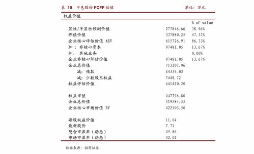 漢王科技第六屆董事會(huì)第六次臨時(shí)會(huì)議決議公告 聚焦軟硬件銷(xiāo)售戰(zhàn)略升級(jí)